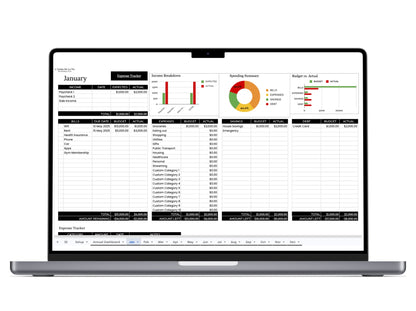 Annual Budget Tracker